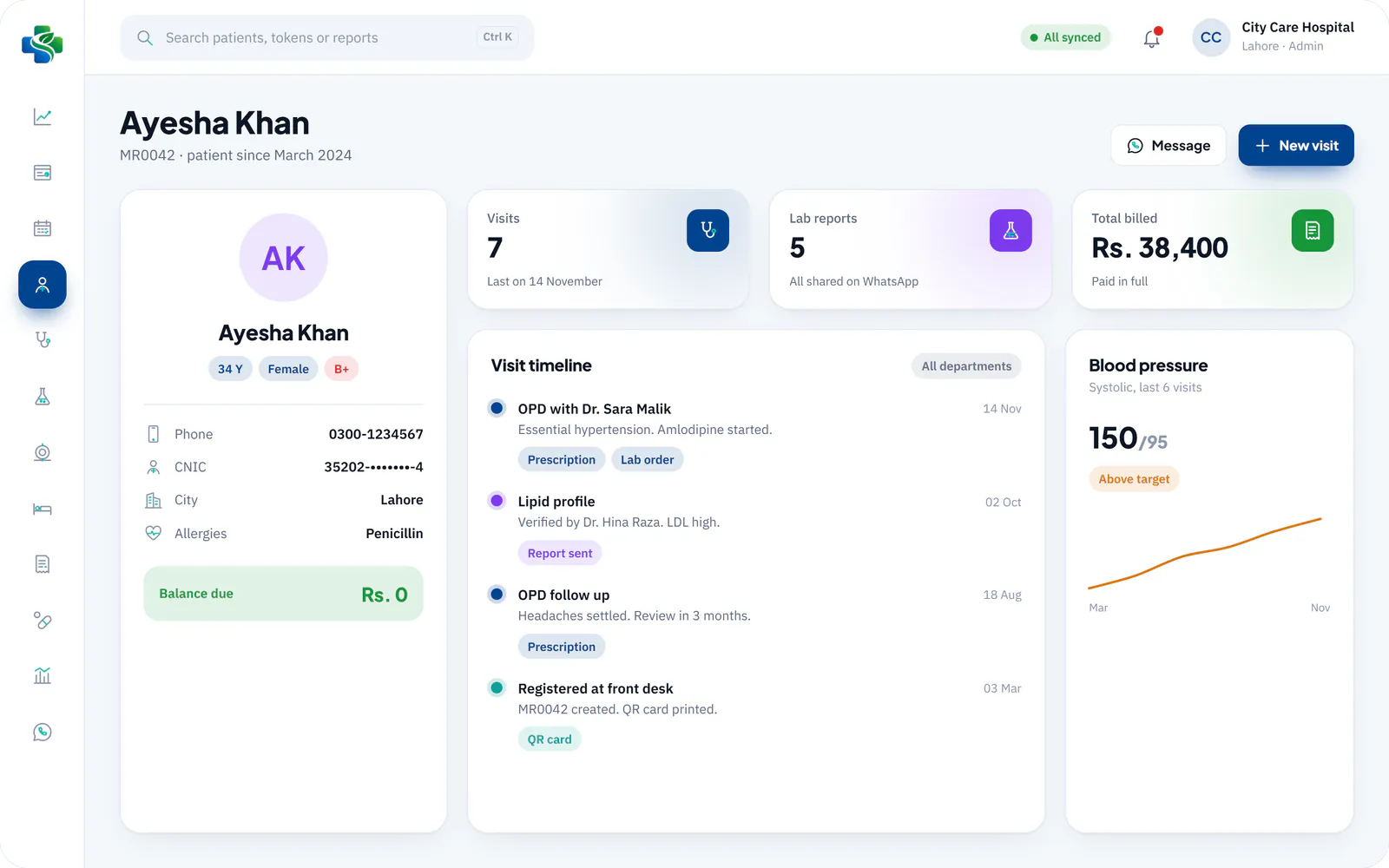 SehatMatrix Patient profile