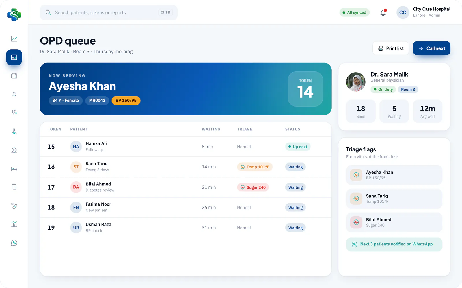 SehatMatrix Patient queue with the current patient